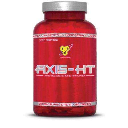 Axis-HT od BSN