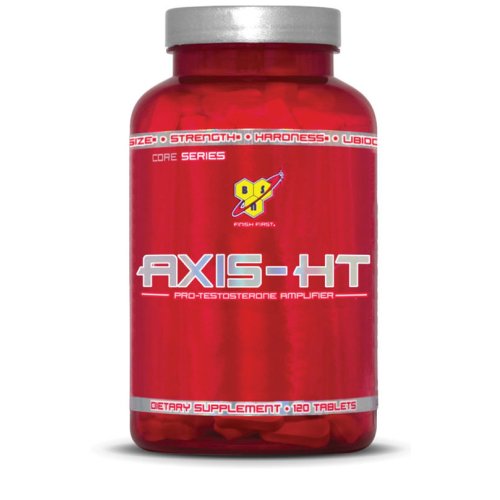 Axis-HT od BSN